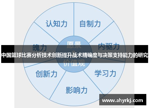 中国篮球比赛分析技术创新提升战术精确度与决策支持能力的研究