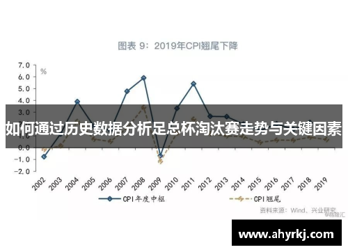 如何通过历史数据分析足总杯淘汰赛走势与关键因素