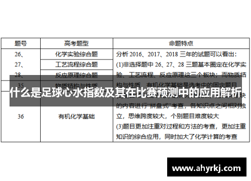 什么是足球心水指数及其在比赛预测中的应用解析
