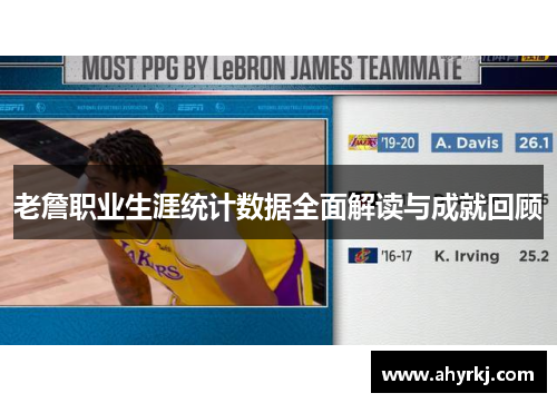 老詹职业生涯统计数据全面解读与成就回顾