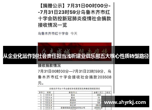 从企业化运作到社会责任担当浅析建业俱乐部五大核心性质转型路径 从企业化运作到社会责任担当浅析建业俱乐部五大核心性质转型路径