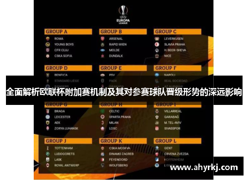 全面解析欧联杯附加赛机制及其对参赛球队晋级形势的深远影响 全面解析欧联杯附加赛机制及其对参赛球队晋级形势的深远影响