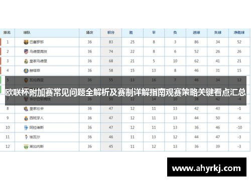 欧联杯附加赛常见问题全解析及赛制详解指南观赛策略关键看点汇总 欧联杯附加赛常见问题全解析及赛制详解指南观赛策略关键看点汇总