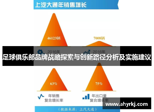 足球俱乐部品牌战略探索与创新路径分析及实施建议